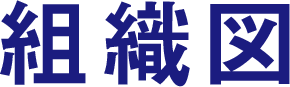 組織図